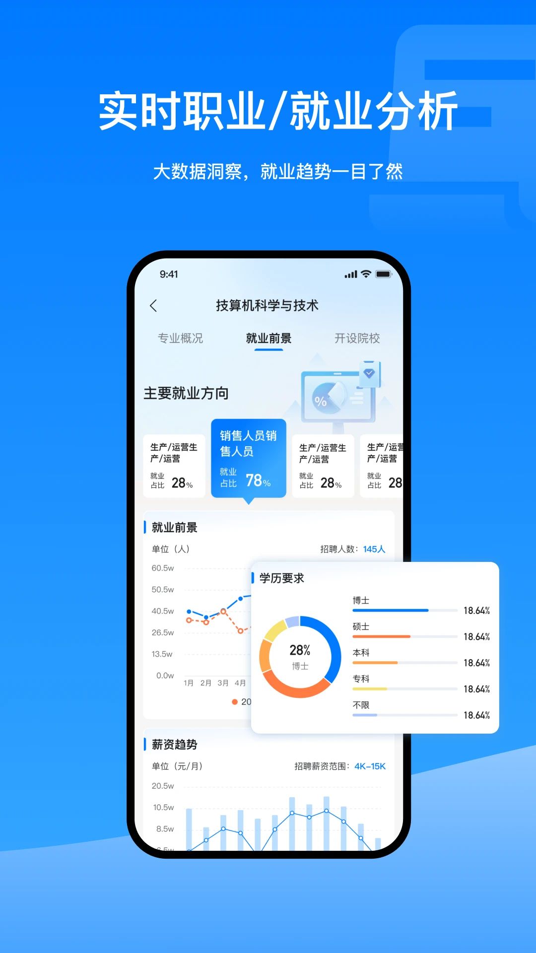 摘星志愿