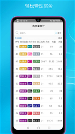 宿舍管理员像素游戏攻略