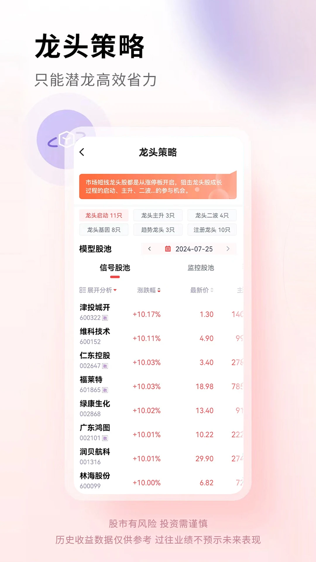 奔牛智投