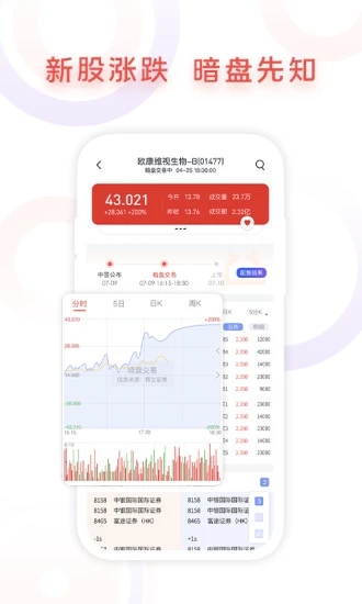 �β�ͨ�ٷ��ֻ�������