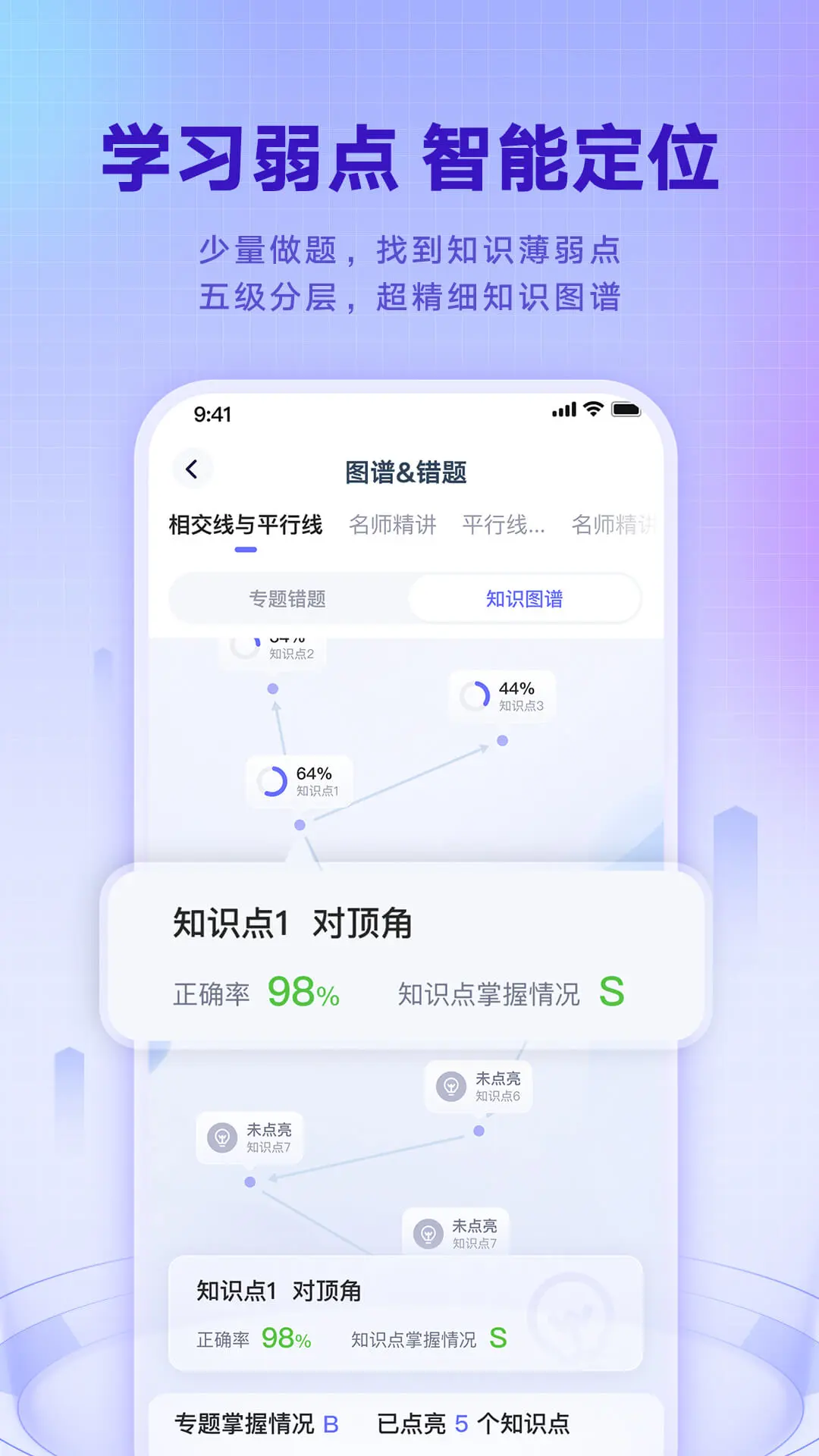 �����е���ѧ