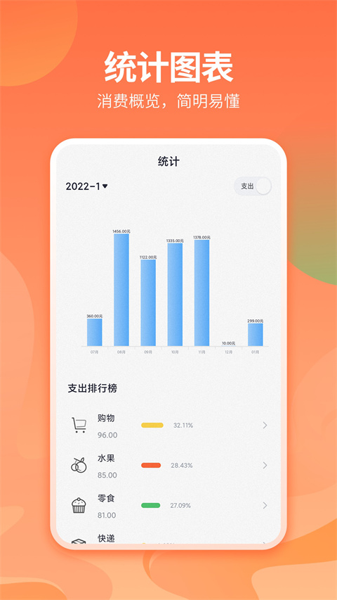 ���Ѽ��˱�