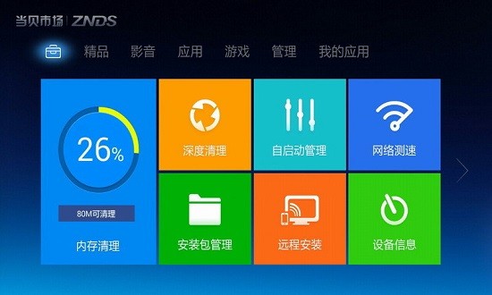 �����г�