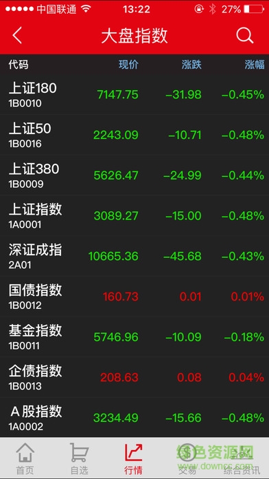 ��Ʊ����96