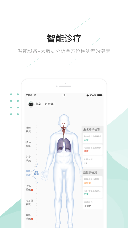 ��������ҽ