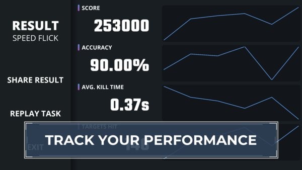 瞄准冠军:FPS瞄准训练师