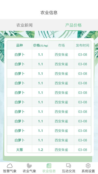 智慧农业