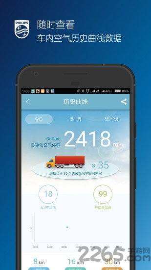 ����������app