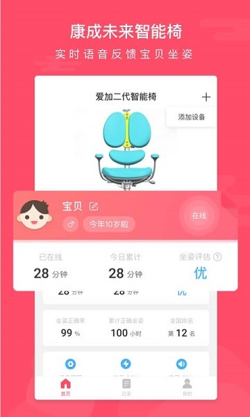 ����δ��