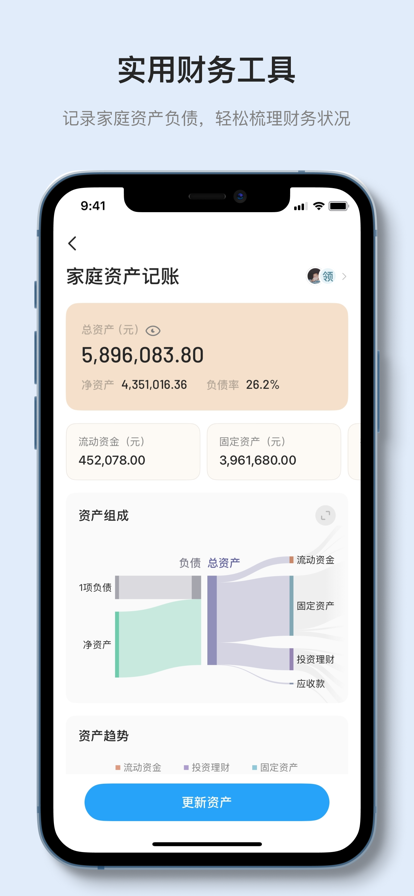 ��֪����