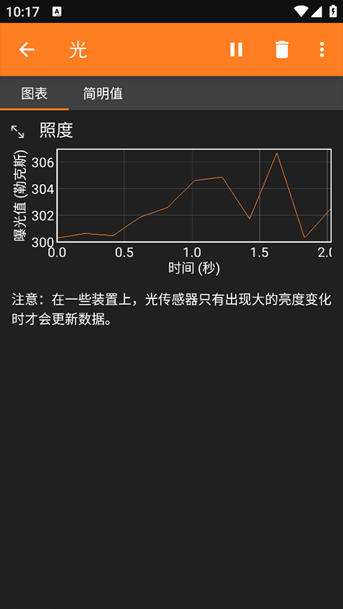 �ֻ���������app