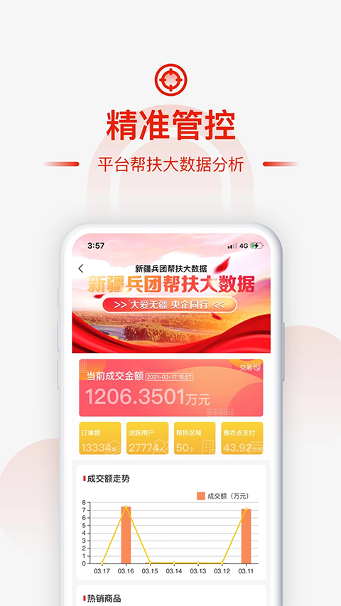 央企消费帮扶
