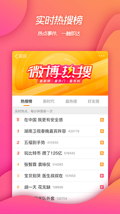 新浪微博名字大全