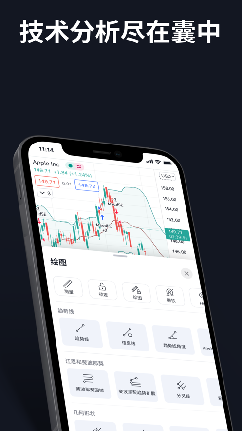 tradingview���İ�