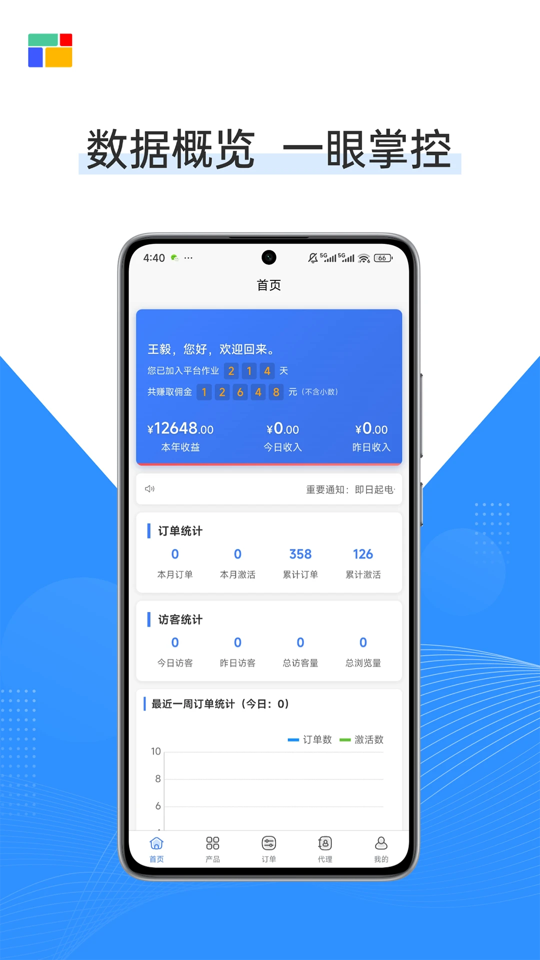 优卡联盟