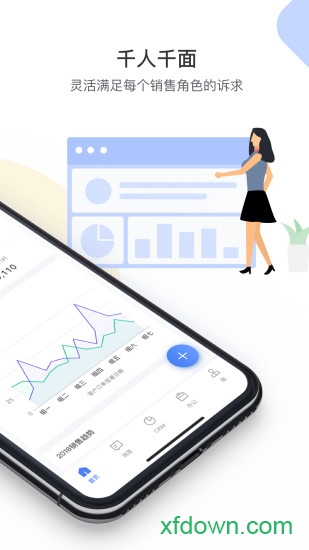 ������CRM