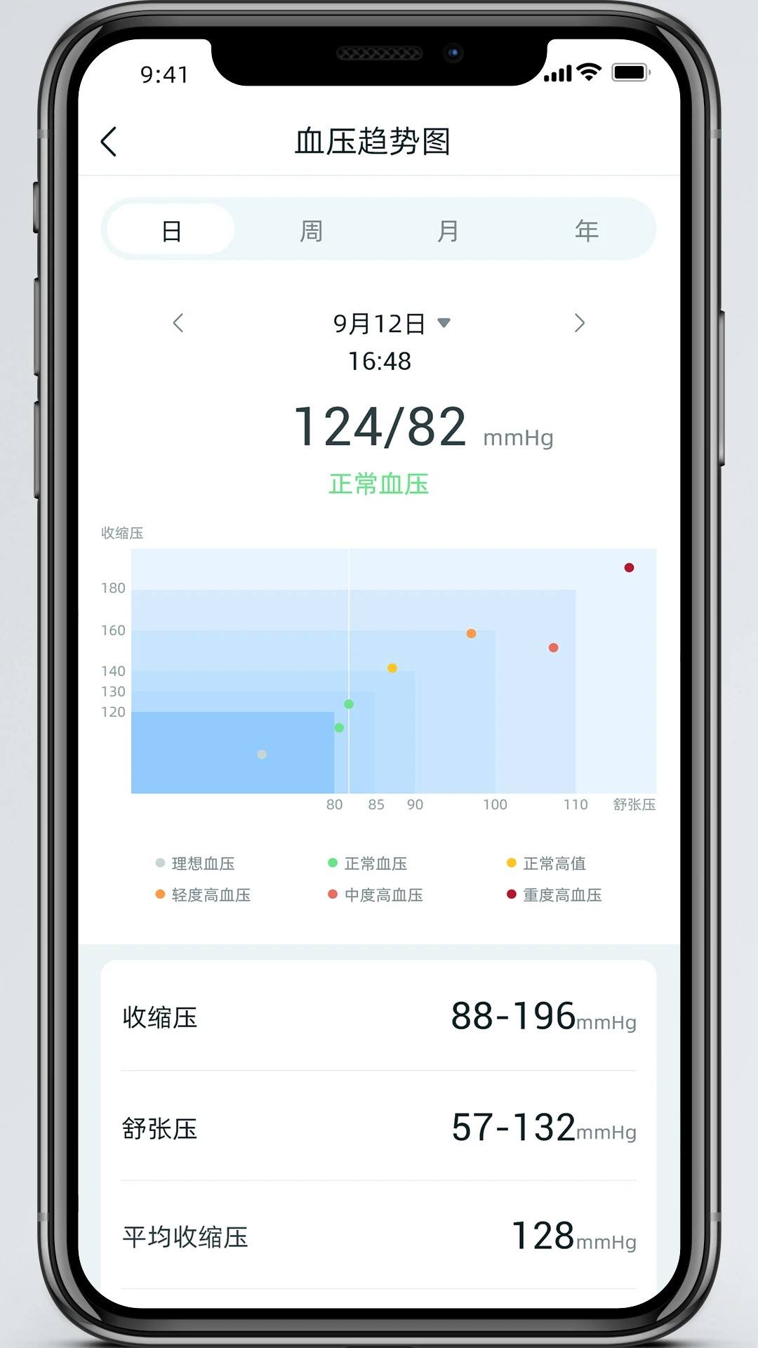 �����Ž���