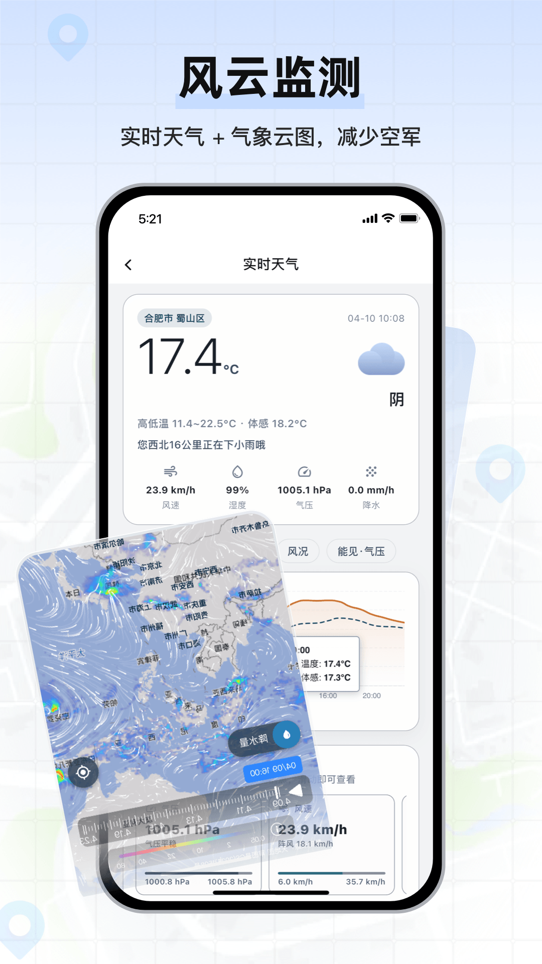 �������ǵ�ͼ