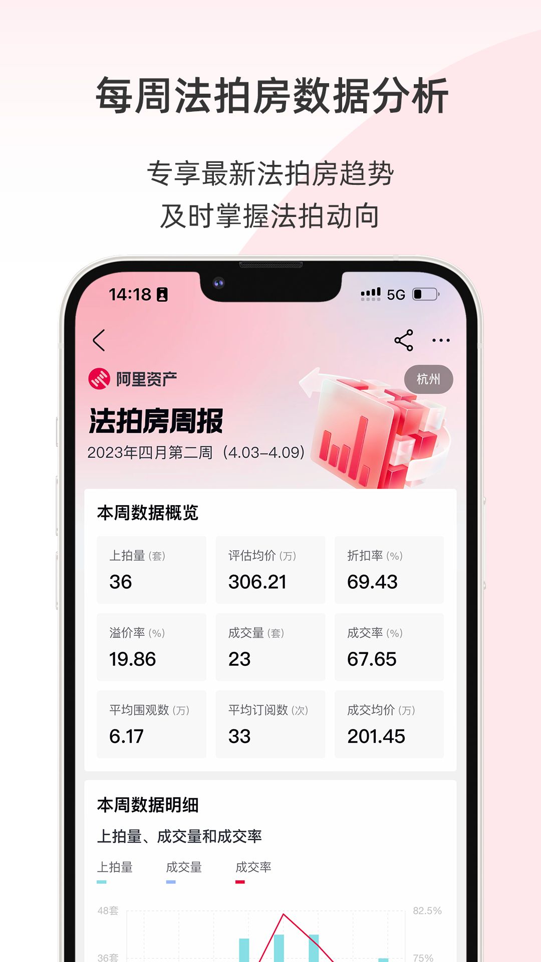 �Ա�����(ԭ��������) v1.7.4 ��׿��