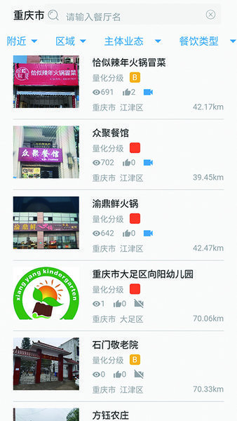 重庆阳光餐饮