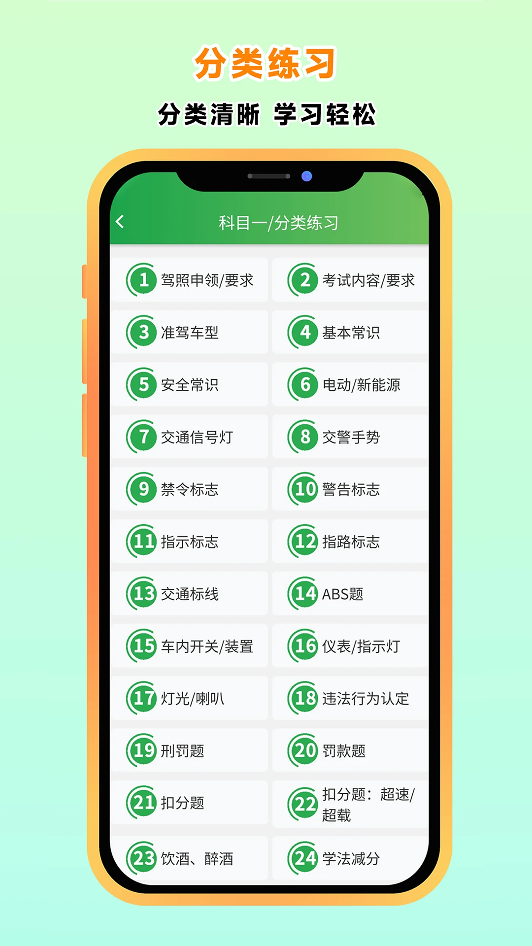 全科驾考