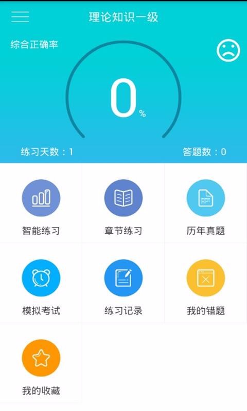 人力资源快题库