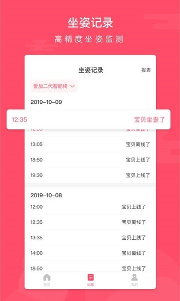 ����δ��