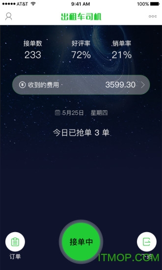 �����˾��