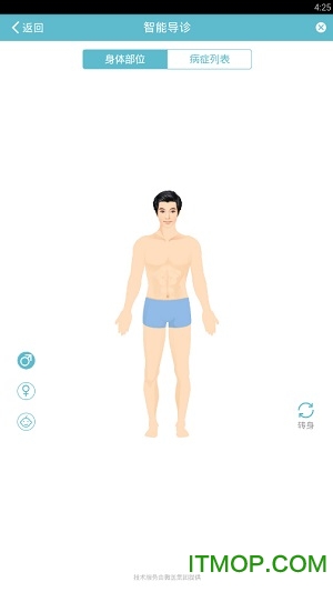 德阳市人民医院