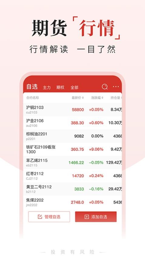 �ڻ�����ͨ