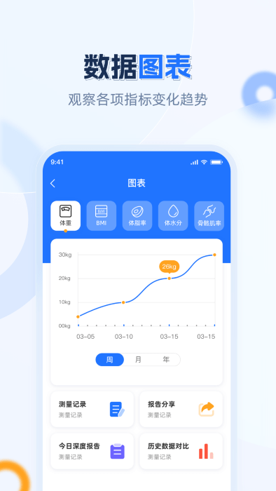 ��ܰ����