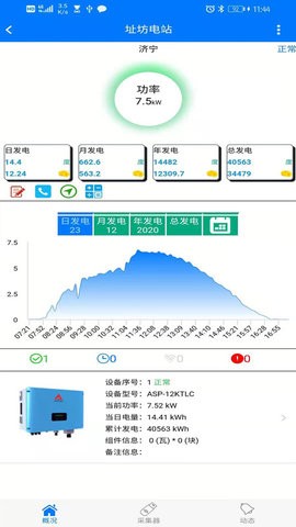 光伏精灵