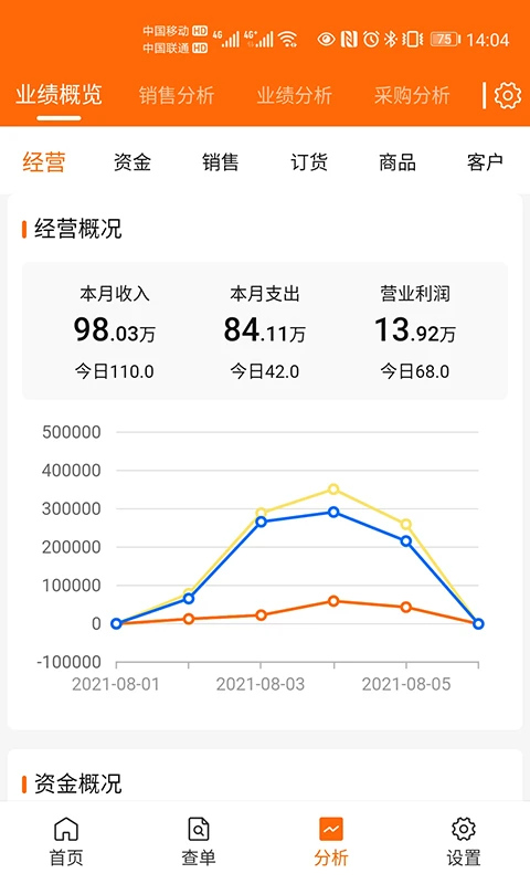 来肯企汇V2
