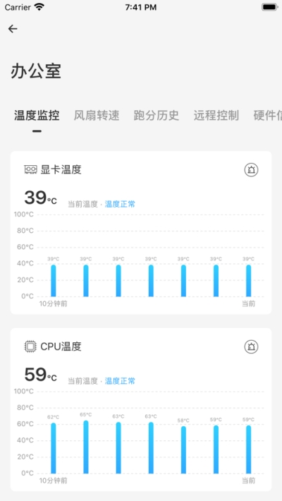 Ӳ������